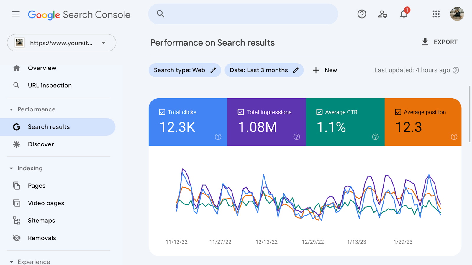 Explorer les Fonctionnalités Essentielles de Google Search Console