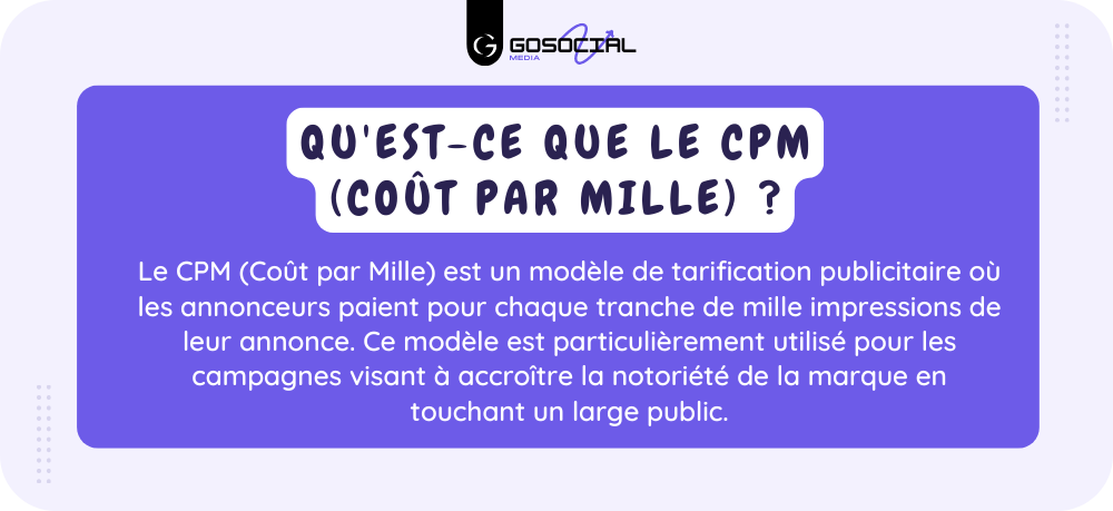 Qu'est-ce que le CPM (Coût par Mille) ?