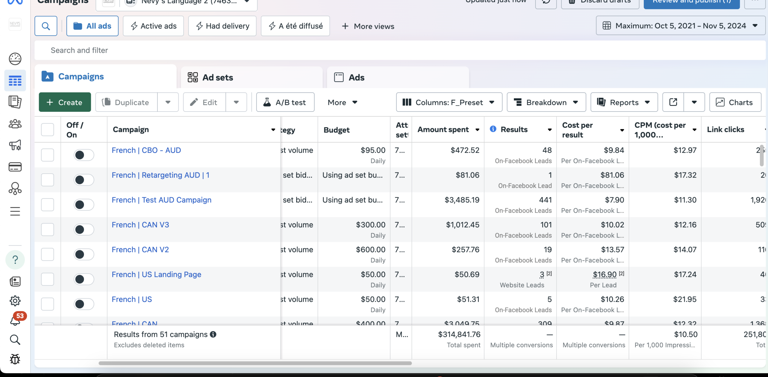 Capture Meta Ads Manager de Nevy’s Language 2 montrant 441 leads à 7,90 $