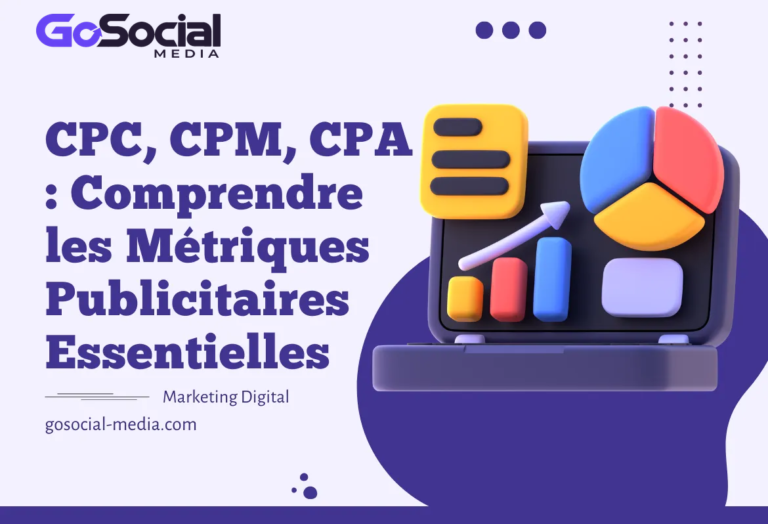 CPC, CPM, CPA : Comprendre les Métriques Publicitaires Essentielles