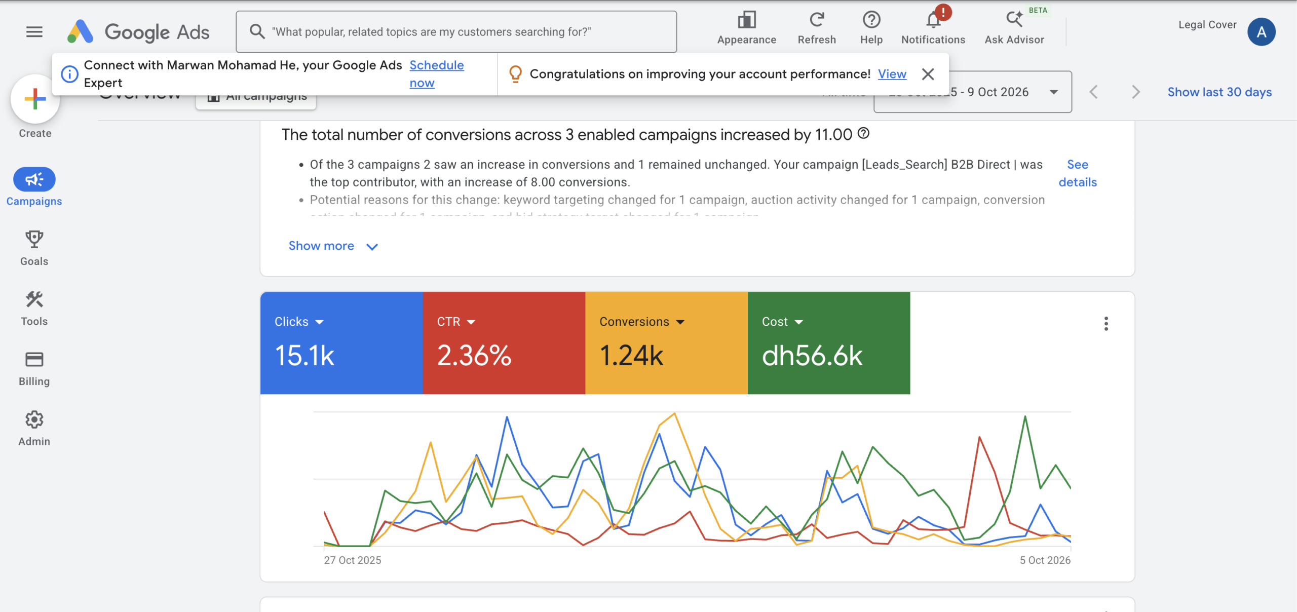 Tableau de bord Google Ads Legal Cover : clics, conversions, CTR et dépenses, coordonnées masquées