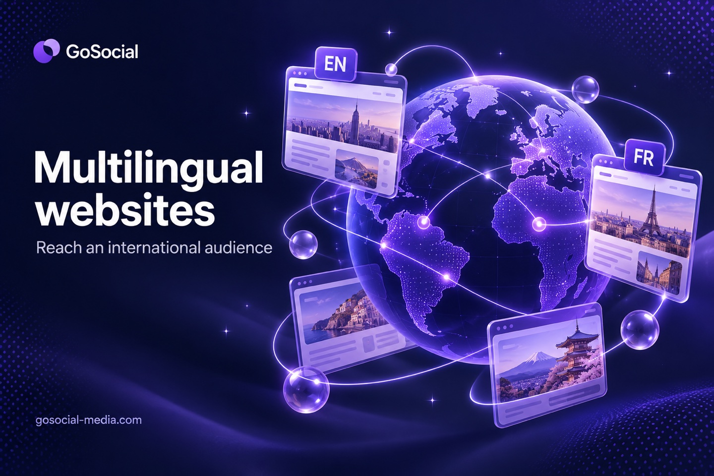 Building a multilingual website: how to reach an international audience